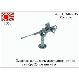 Зенитная автоматическая пушка калибра 25 мм тип 96А