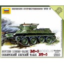 Советский танк БТ-5